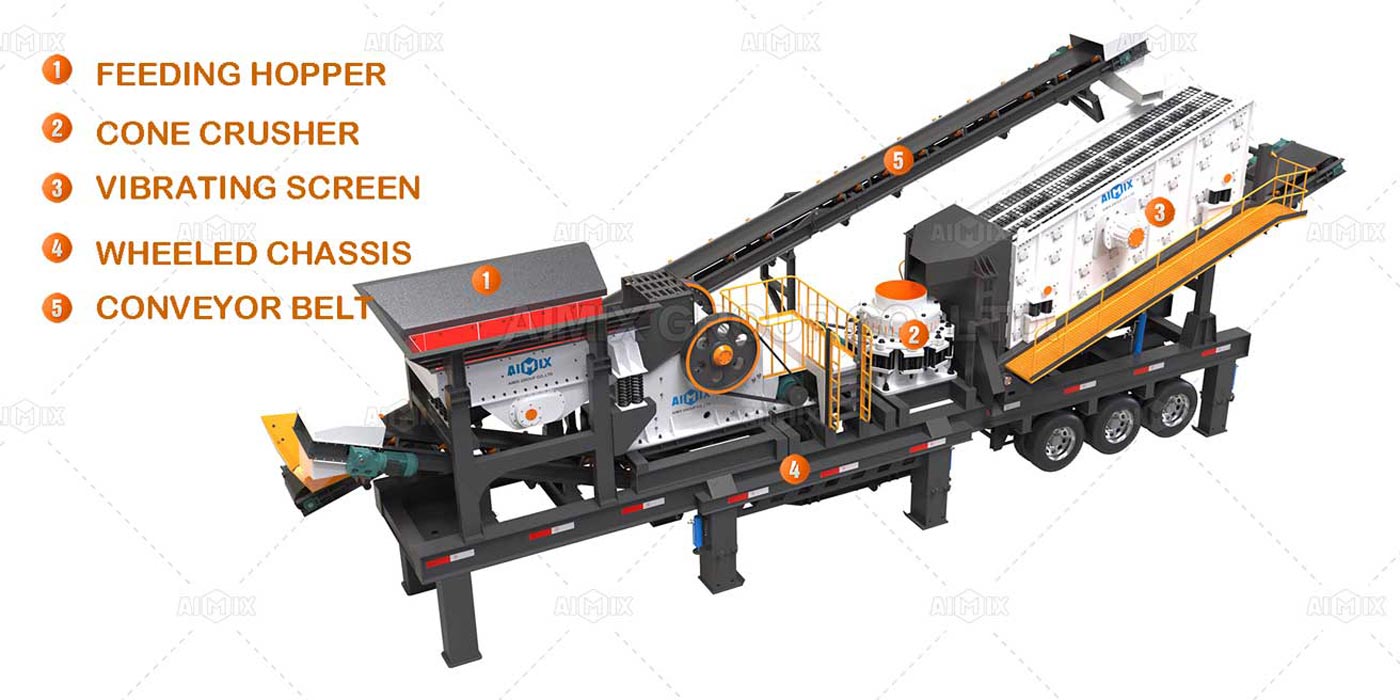 COMPONENTS OF MOBILE CRUSHER Machine Plant